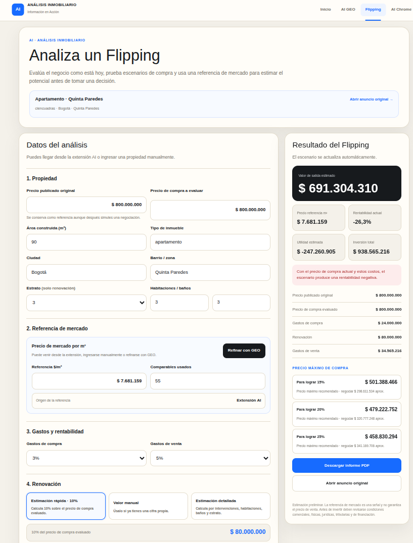 Calculadora Flipping de Análisis Inmobiliario